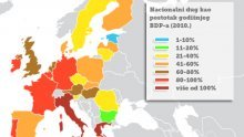 'Izbacivanje zemalja iz eurozone nije izvedivo!'