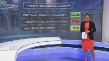 Evo što građani misle o Plenkoviću, Milanoviću i Jandrokoviću, i podržavaju li ljetne izbore