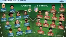 Kruna ide u Madrid - Real deseti puta ili Atleticu prvijenac