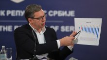 Vučić: Mediji u regiji neće da pokažu stopu rasta Srbije, zato što bi to bio šok za njihove građane