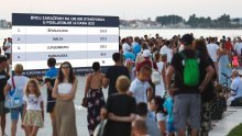 Nakon rekordnih brojki napredovali smo na neslavnoj crnoj listi Europe: Kako danas stojimo s brojem oboljelih na 100.000?