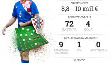 Vedran Ćorluka - povukao se u sjenu, ali odigrao najbolju sezonu