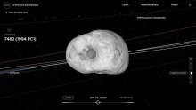 Pored Zemlje će uskoro proletjeti pravi kapitalac - asteroid veći od najveće zgrade na svijetu