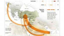 'CIA pomagala u nabavi oružja iz Hrvatske'