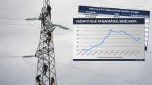 Istražili smo zašto hrvatski poduzetnici plaćaju struju kao da ovisimo o plinu iz Rusije, a 60 posto električne energije dobivamo iz obnovljivih izvora