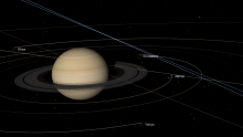 NASA-ina interaktivna mapa Sunčevog sustava dobila je dugo iščekivanu nadogradnju