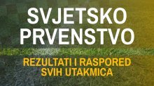 Zanima vas kad se igra finale Svjetskog prvenstva? Svi rezultati na jednom mjestu