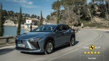 Lexus RZ na Euro NCAP testiranjima sigurnosti dobio ocjenu od pet zvjezdica