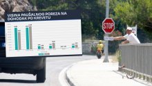 Provjerili smo: Kako su u novom razrezivanju poreza prošli iznajmljivači