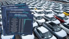 Rast od 15 posto u odnosu na prvih pet mjeseci 2023., u svibnju opet najprodavaniji model Škoda Octavia