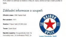 Česi predstavili Hajduk s grbom s crvenom petokrakom!