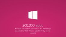 Dostupno  više od 300 tisuća aplikacija za Windows Phone