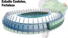 Estadio Castelao, Fortaleza