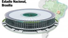 Estadio Nacional de Brasilia - Mane Garrincha