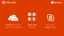 10 zanimljivosti o Microsoft Officeu koje sigurno niste znali