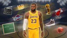 LeBron James - protivnik Donalda Trumpa koji obara rekorde i ima ludu želju za kraj karijere