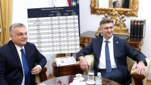 U pozadini političkih prepucavanja Mađarska osvaja hrvatsko tržište