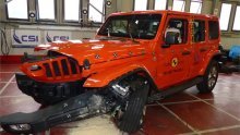 Euro NCAP bez milosti - Jeep Wrangleru jedna, a Fiat Pandi ni jedna zvjezdica