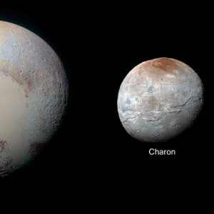 Pluton i njegovi sateliti