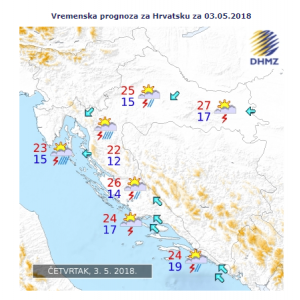 Prognoza 3.5