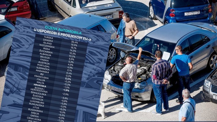 Cijene automobila u Europi znatno se razlikuju: Pogledajte kako stoji Hrvatska