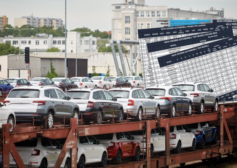 Detaljna analiza automobilskog tržišta u RH za mjesec rujan: Kupujemo automobile kao da nema sutra