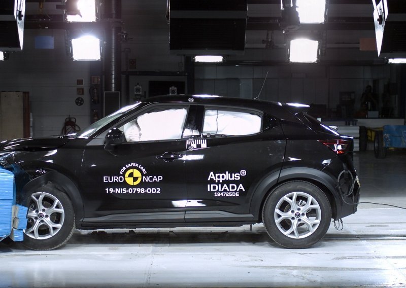 Nissan Juke je sjajno prošao na Euro NCAP testiranjima 2019.; dobio je maksimalnih pet zvjezdica za sigurnost
