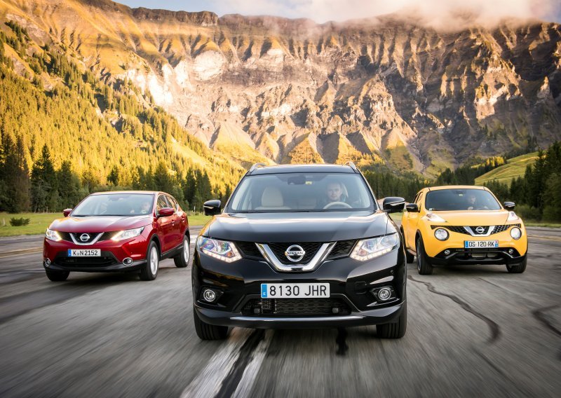 Crossoveri Nissan uz fiksnu kamatnu stopu od 0%