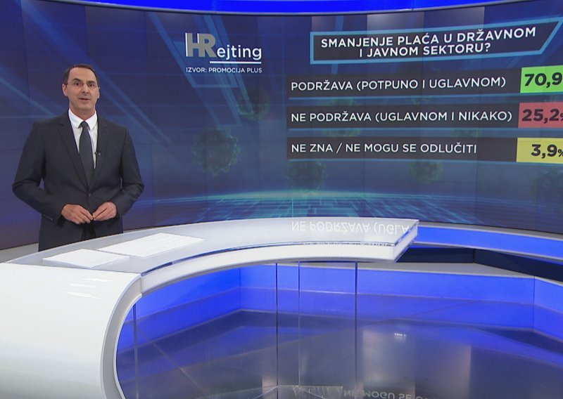 Čak 70 posto građana podržava smanjenje plaća u državnim i javnim službama - uz izuzetak pet službi