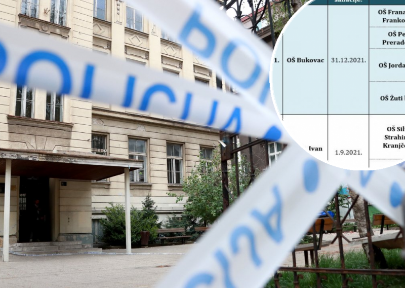 Sve zbog potresa: Učenici pet zagrebačkih škola ne vraćaju se u svoje klupe ni najesen; cijelu će godinu biti raštrkani po drugim školama