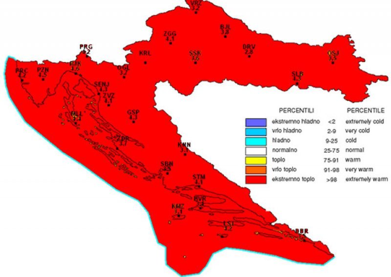 Srpanj zapanjujuće vruć; kako će biti dalje?