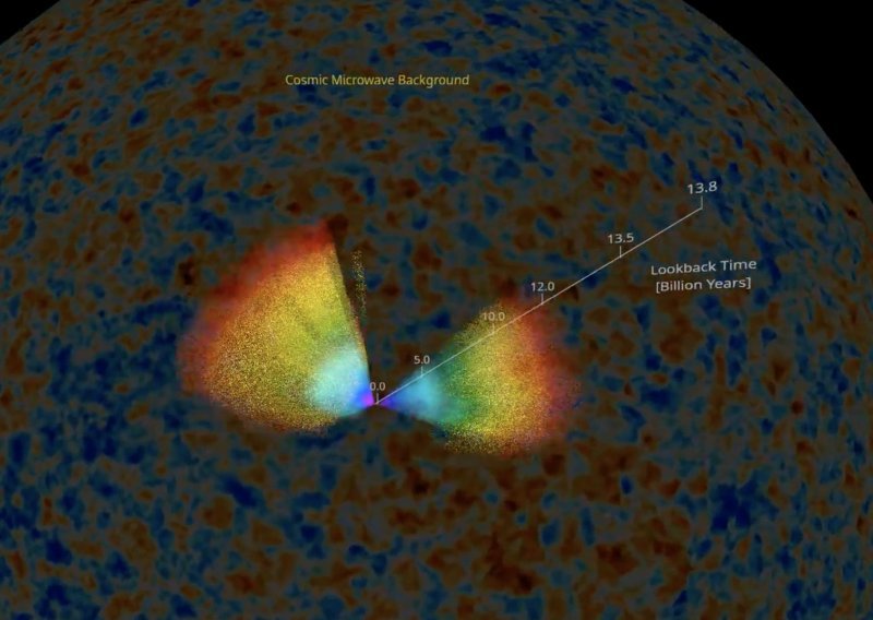 Astronomi izradili najveću 3D kartu svemira s dva milijuna galaksija koja obuhvaća 11 milijardi godina povijesti