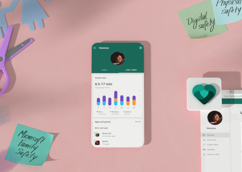 Stižu novi Microsoftovi alati za roditeljski nadzor, evo što možete očekivati