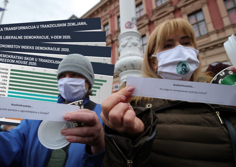 Između Slovenaca odlikaša i Mađara ponavljača: Koliko je korona nagrizla demokraciju, tko to i kako 'mjeri' indekse koji redovito dižu buru