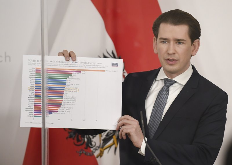 Austrija planira otvoriti restorane, hotele i kazališta 19. svibnja; Kurz: Svjetlo na kraju tunela postaje jasnije