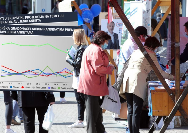 Najveći pregled lokalnih izbora: Gdje će se voditi bespoštedna borba do posljednjeg glasa, a gdje je pobjednik već poznat