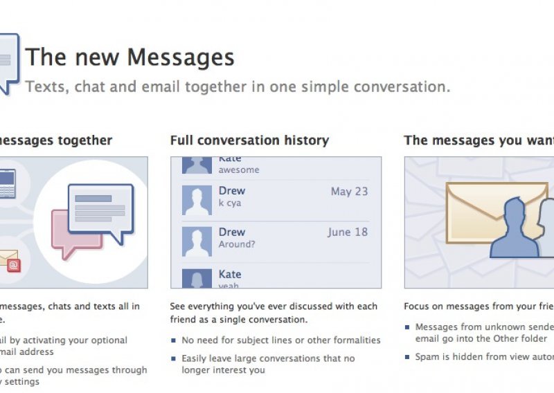 Što donosi Facebook e-mail?