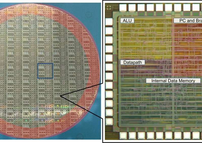 Mikroračunala će učiniti pametnijim sve što koristimo