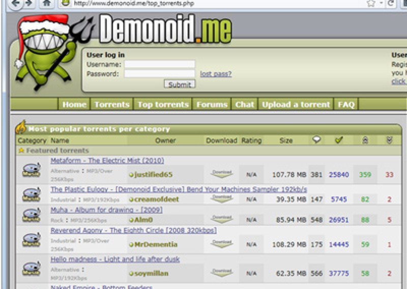 Demonoid srušen, ne vraća se uskoro?