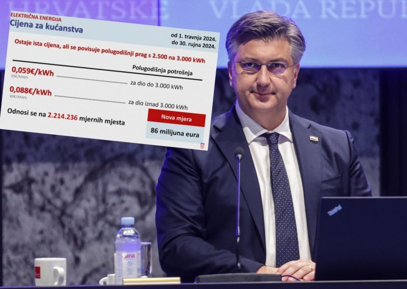 Plenković predstavio šesti paket mjera, cijene struje i plina ostaju iste