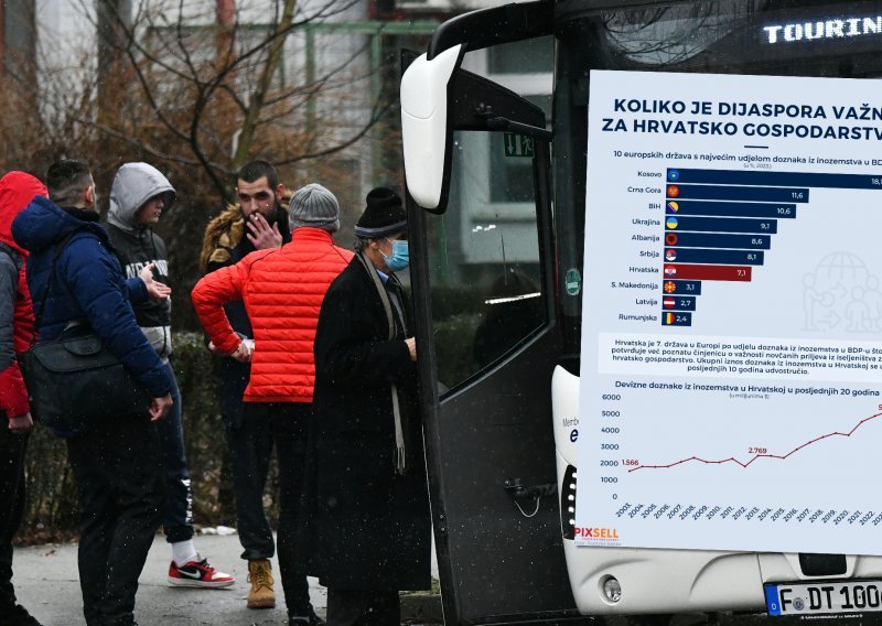 Hrvati koji rade u inozemstvu poslali vrtoglav iznos, evo brojki