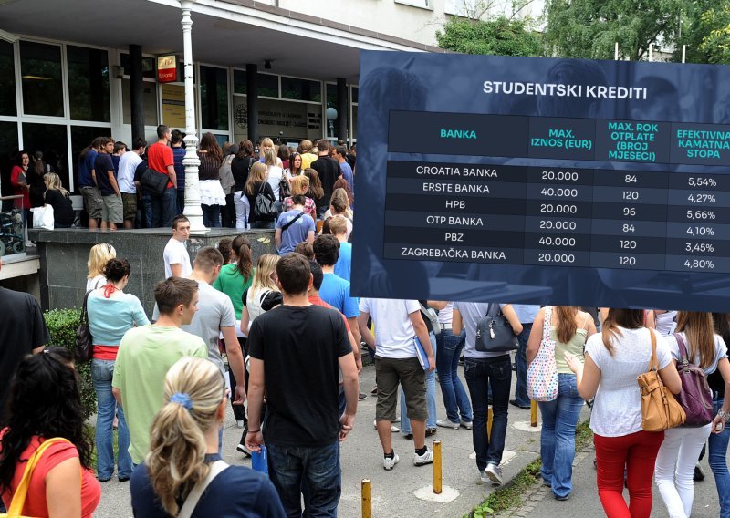 Sezona je studentskih kredita: Provjerili smo što se nudi i koje uvjete treba ispuniti