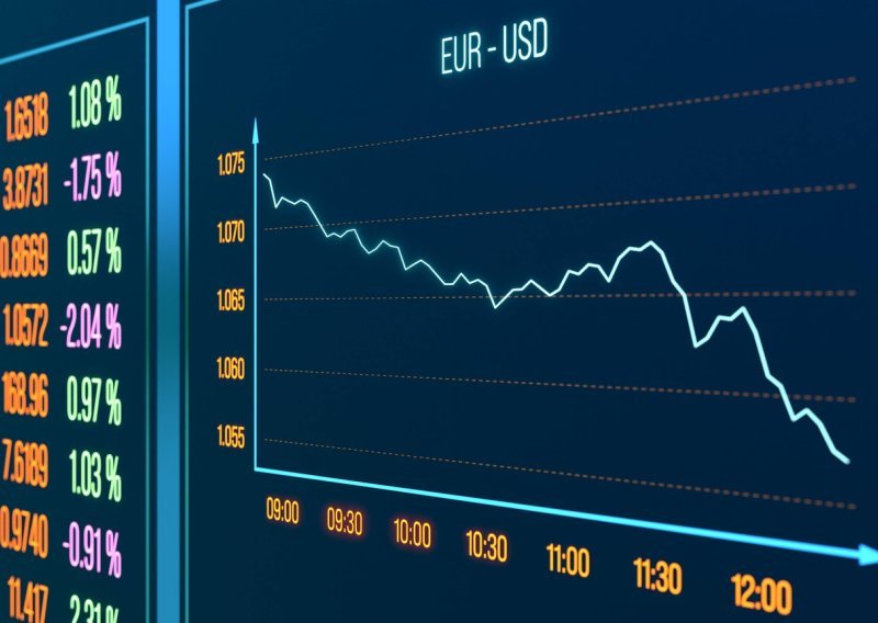 Euro oslabio u odnosu na dolar: Porasle su cijene nafte