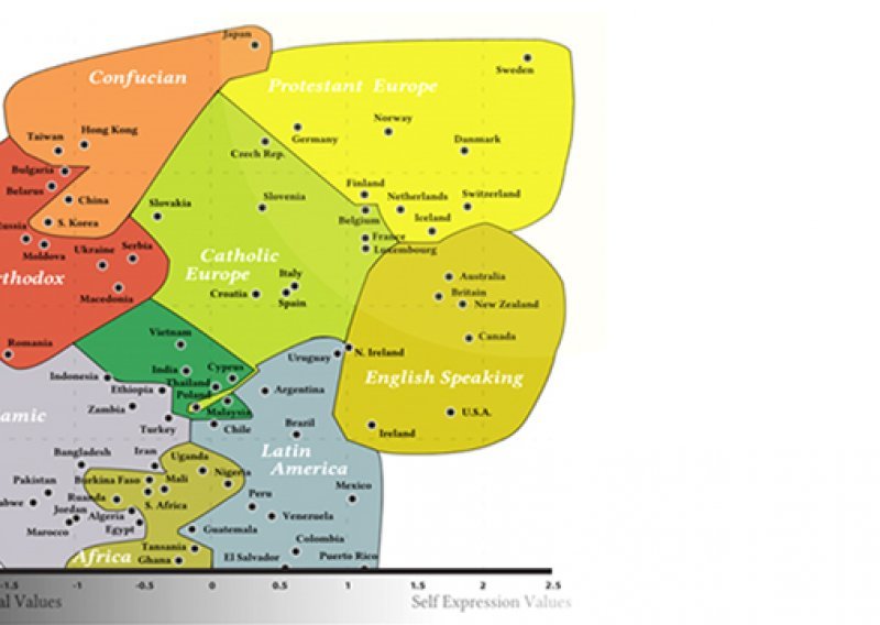 Gdje je Hrvatska na svjetonazorskoj karti svijeta?