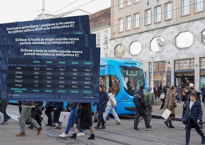 Iseljeni Hrvati šalju nam milijarde: Najviše iz Njemačke i Irske, ali treću zemlju teško ćete pogoditi