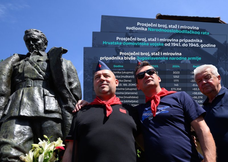 Ovo je njima borba dala: Otkrivamo koliko iznose mirovine sudionika Drugoga svjetskog rata