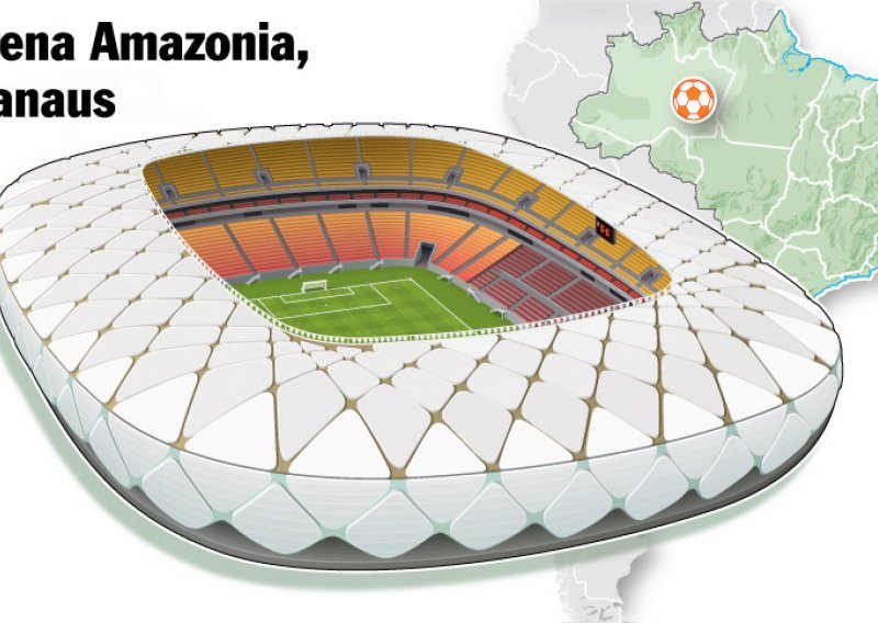 Arena Amazonia, Manaus