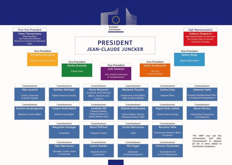 'Devet mjeseci je premalo da članstvo u EU urodi plodom'