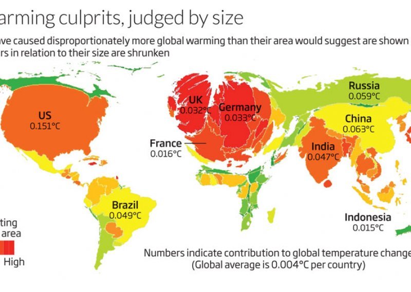 Koje su zemlje koliko krive za klimatske promjene?