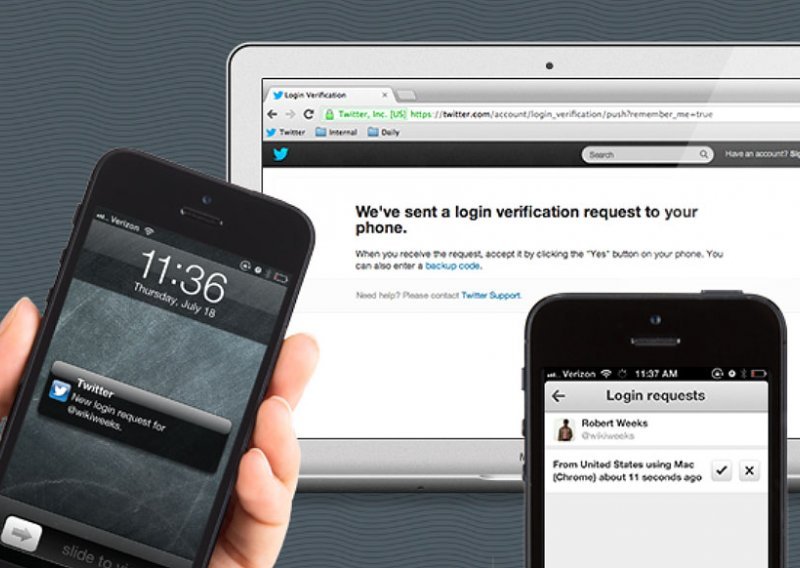Twitter predstavio jaču dvostruku autentifikaciju